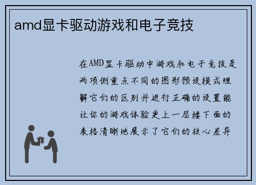 amd显卡驱动游戏和电子竞技